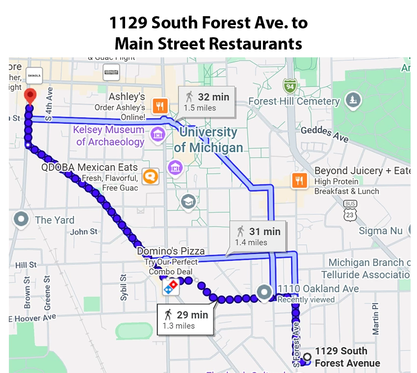 Main Street Restaurants